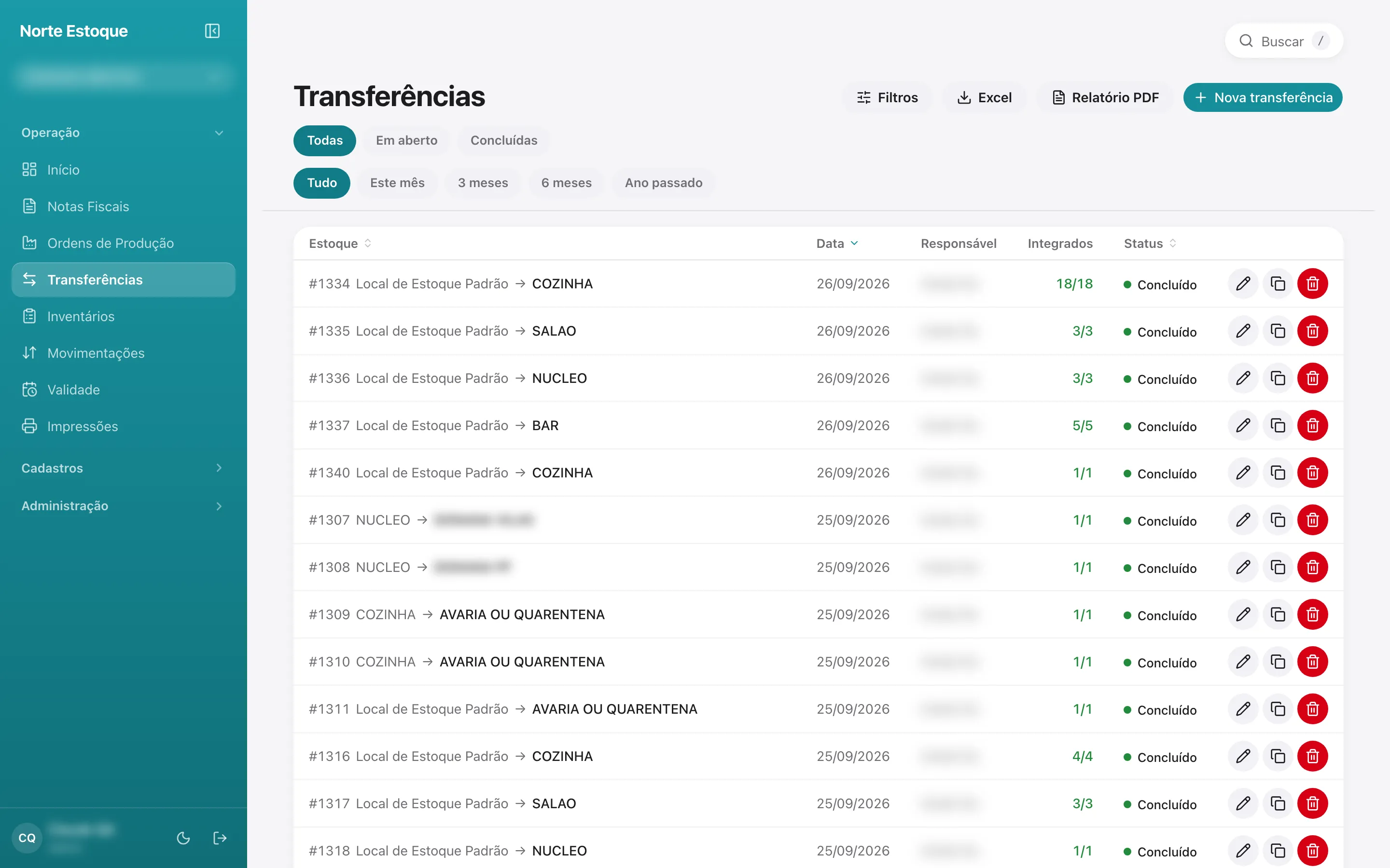 Transferências entre locais de estoque com status concluído